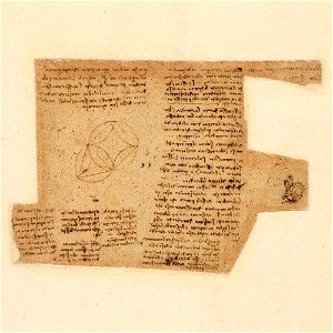 Codex Atlanticus - 000R-500