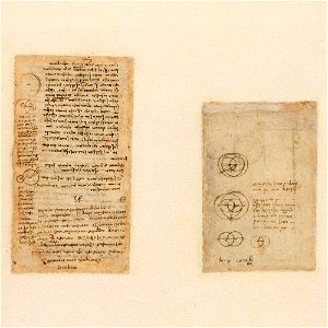 Codex Atlanticus - 000R-474