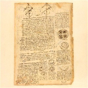 Codex Atlanticus - 000R-495