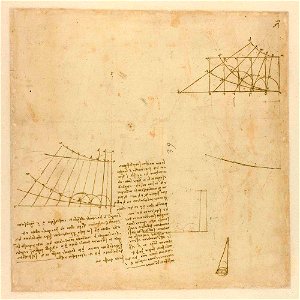 Codex Atlanticus - 000R-587