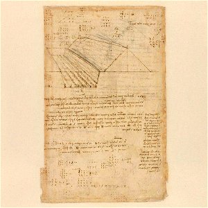 Codex Atlanticus - 000R-560