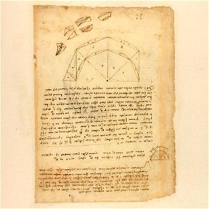 Codex Atlanticus - 000R-594