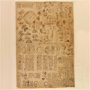 Codex Atlanticus - 000R-627