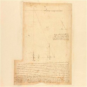 Codex Atlanticus - 000R-670