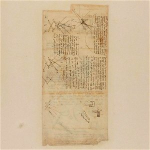 Codex Atlanticus - 000R-624