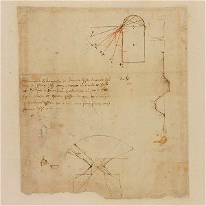 Codex Atlanticus - 000R-628
