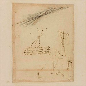 Codex Atlanticus - 000R-631