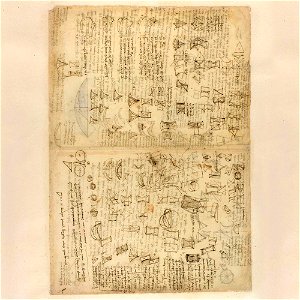 Codex Atlanticus - 000R-635