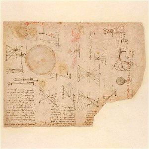 Codex Atlanticus - 000R-650