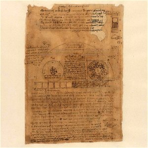 Codex Atlanticus - 000R-660