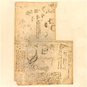 Codex Atlanticus - 000R-712