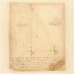 Codex Atlanticus - 000R-716