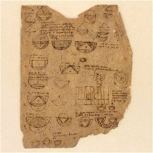 Codex Atlanticus - 000R-690