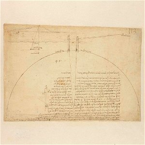 Codex Atlanticus - 000R-727