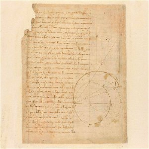 Codex Atlanticus - 000R-686