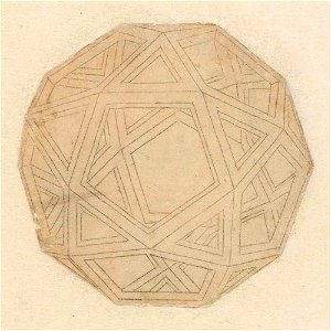 Codex Atlanticus - 000R-707