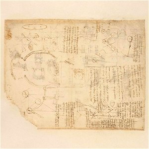 Codex Atlanticus - 000R-733