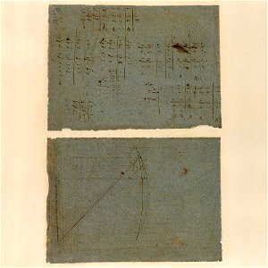 Codex Atlanticus - 000R-751