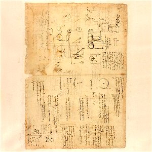 Codex Atlanticus - 000R-832