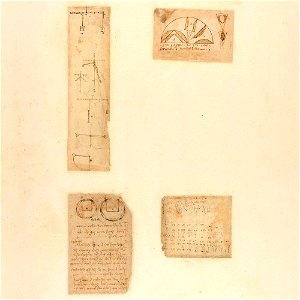 Codex Atlanticus - 000R-776