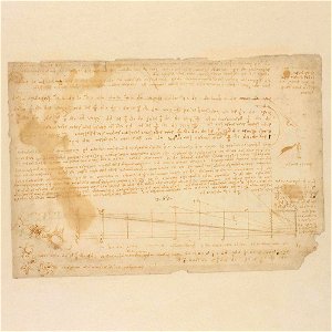 Codex Atlanticus - 000R-828