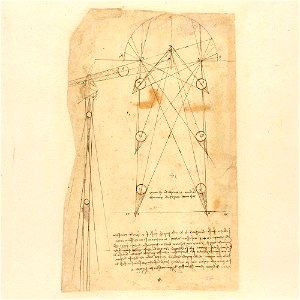 Codex Atlanticus - 000R-787