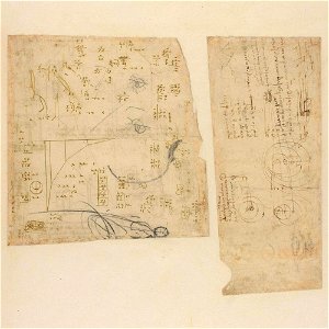 Codex Atlanticus - 000R-822