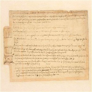 Codex Atlanticus - 000R-890