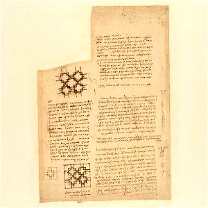 Codex Atlanticus - 000R-894
