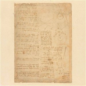 Codex Atlanticus - 000R-840