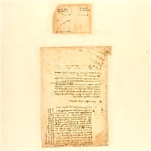Codex Atlanticus - 000R-915