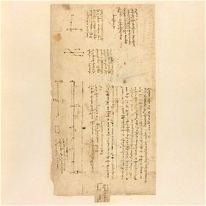 Codex Atlanticus - 000R-870