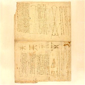 Codex Atlanticus - 000R-955