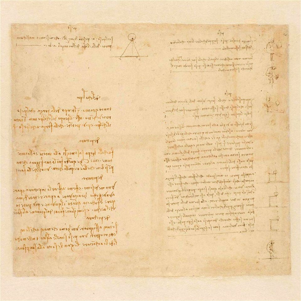 Codex Atlanticus - 000R-966
