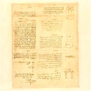 Codex Atlanticus - 000R-924