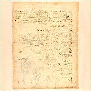 Codex Atlanticus - 000R-909