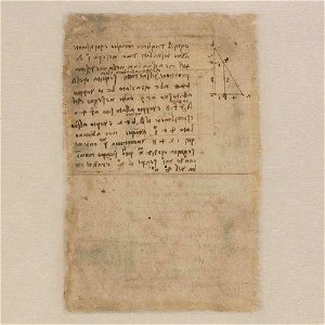 Codex Atlanticus - 000V-161