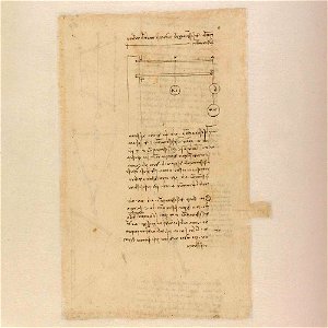 Codex Atlanticus - 000V-234