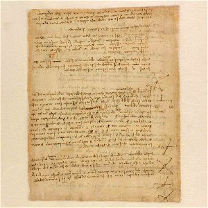 Codex Atlanticus - 000V-186