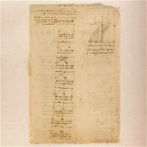 Codex Atlanticus - 000V-235