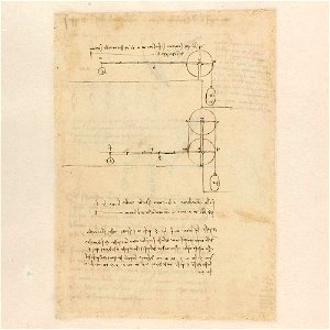Codex Atlanticus - 000V-288