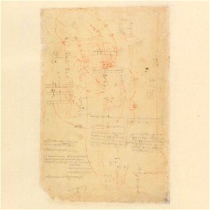 Codex Atlanticus - 000V-291