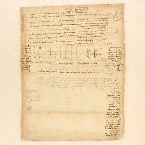 Codex Atlanticus - 000V-311
