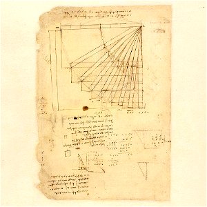 Codex Atlanticus - 000V-319