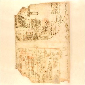 Codex Atlanticus - 000V-394