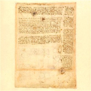 Codex Atlanticus - 000V-460