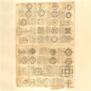 Codex Atlanticus - 000V-471