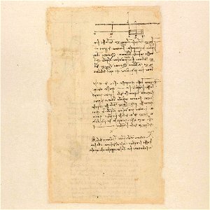 Codex Atlanticus - 000V-511