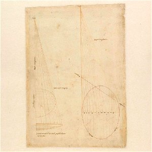 Codex Atlanticus - 000V-533