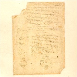 Codex Atlanticus - 000V-477